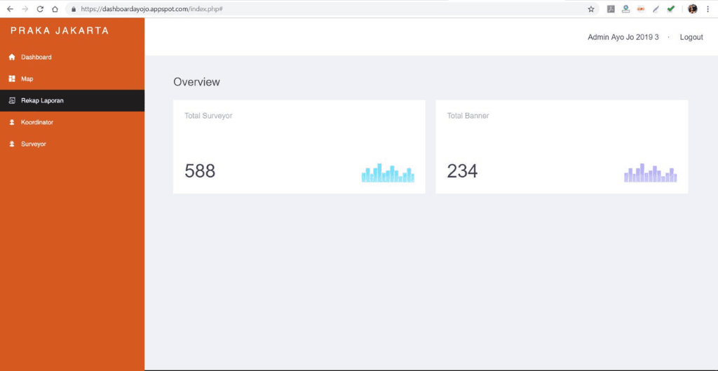 Dashboard Overview screenshot