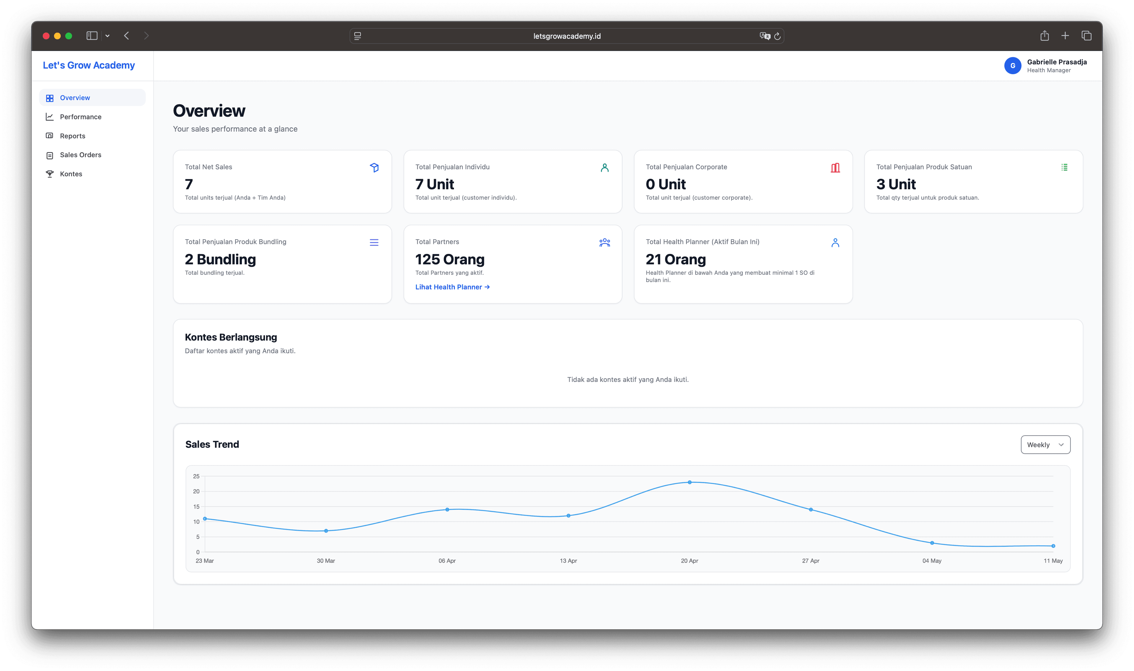 LetsGrowAcademy preview