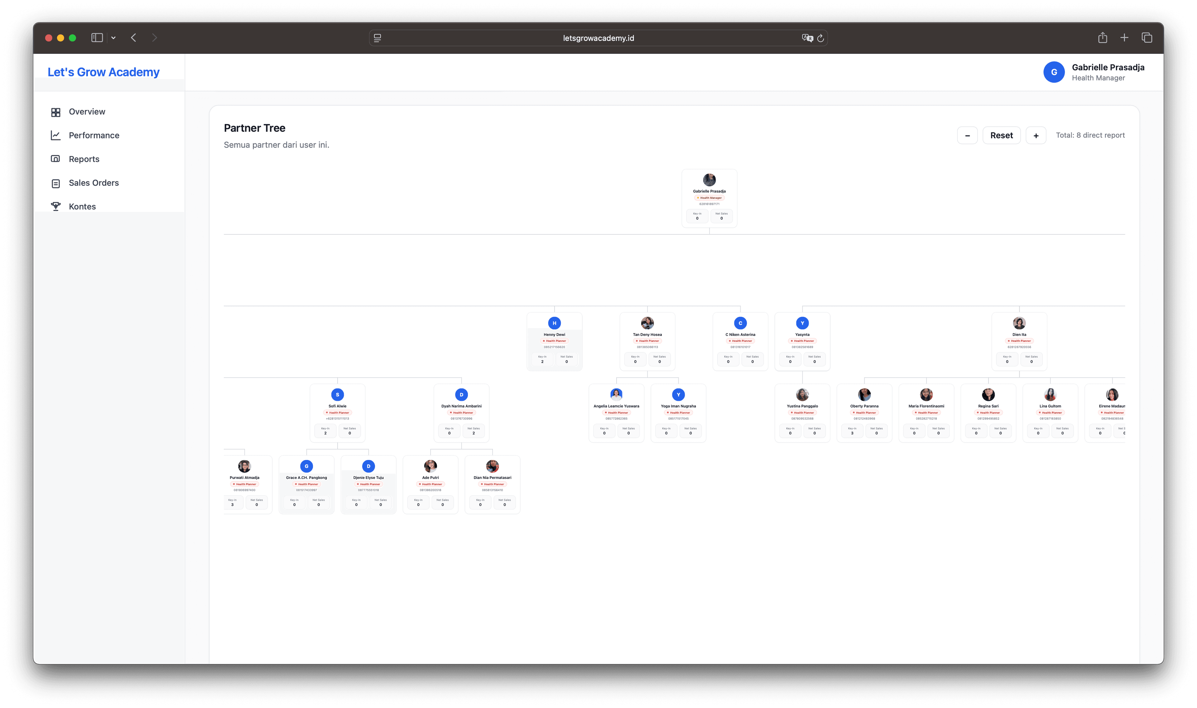 Partner Tree screenshot