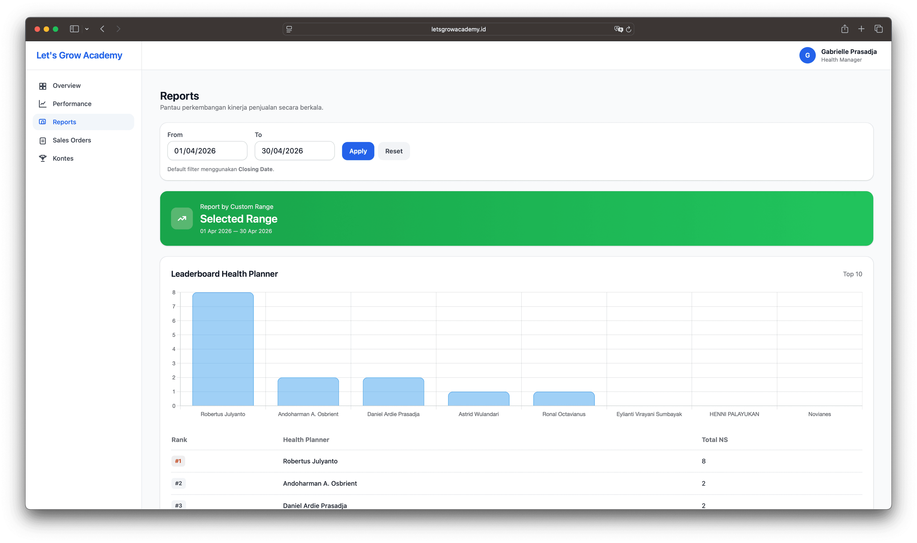 Reports screenshot