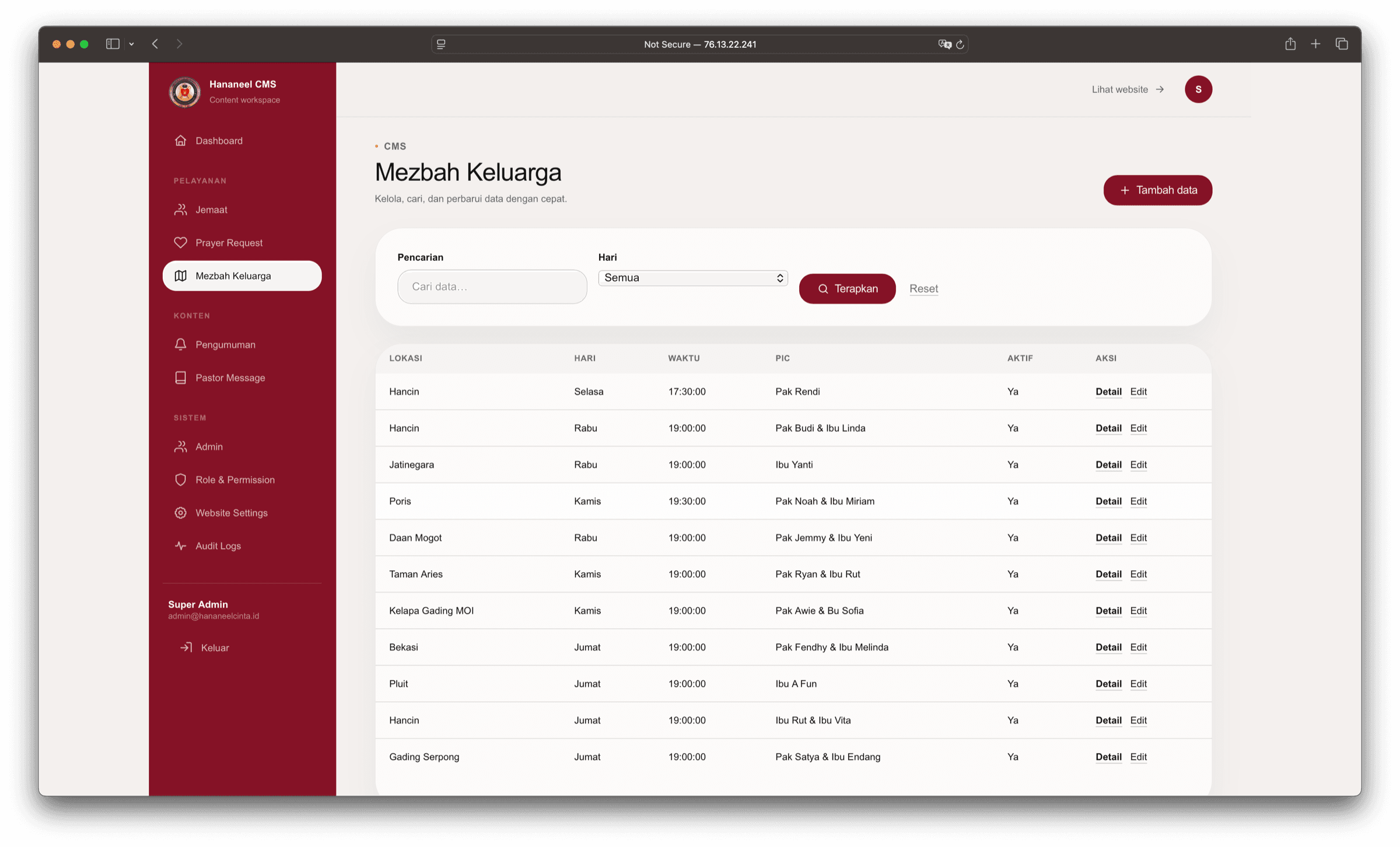 Mezbah Keluarga screenshot